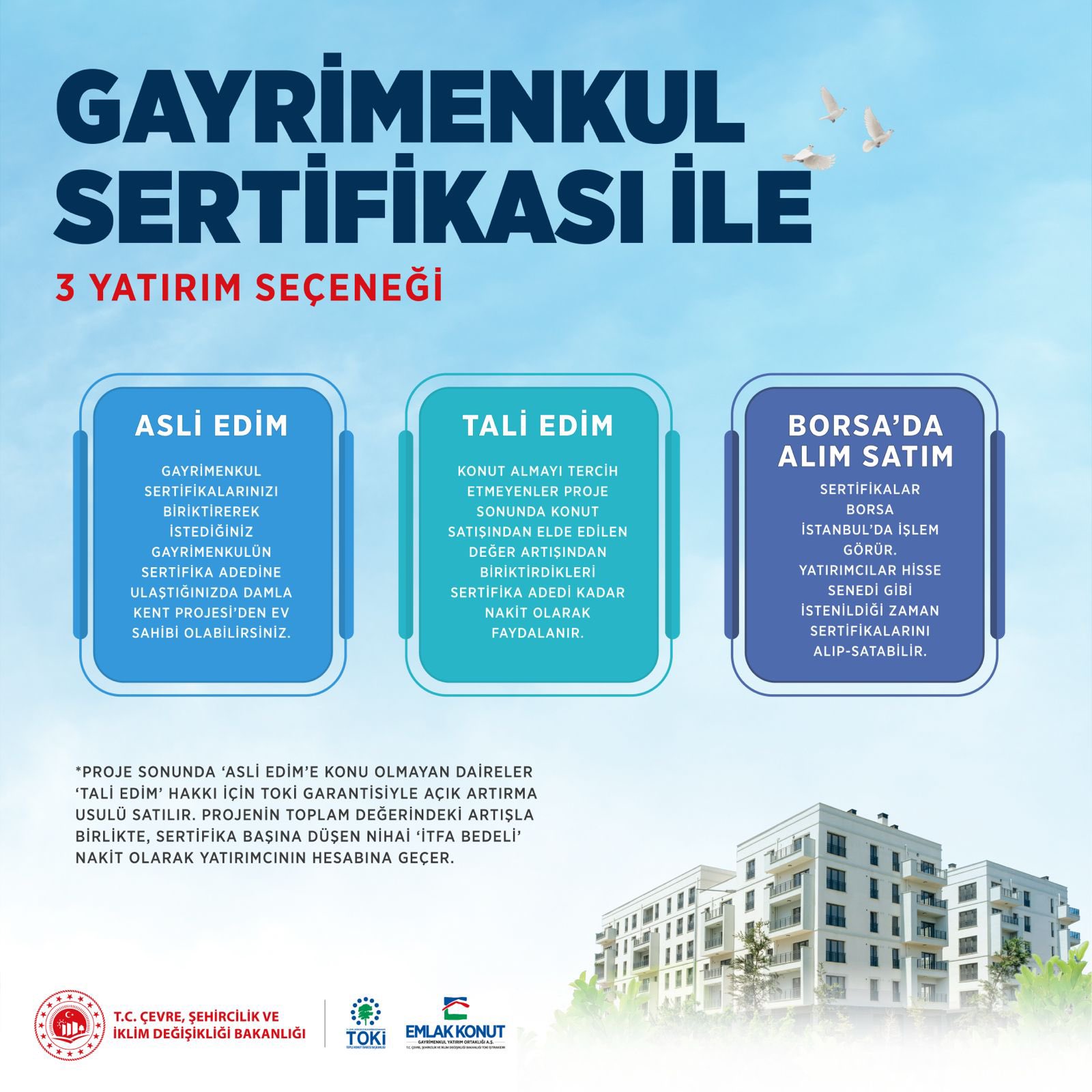 Bakan Kurum Açıkladı: Küçük Birikimlerle Konut Sahibi Olma Dönemi Başladı