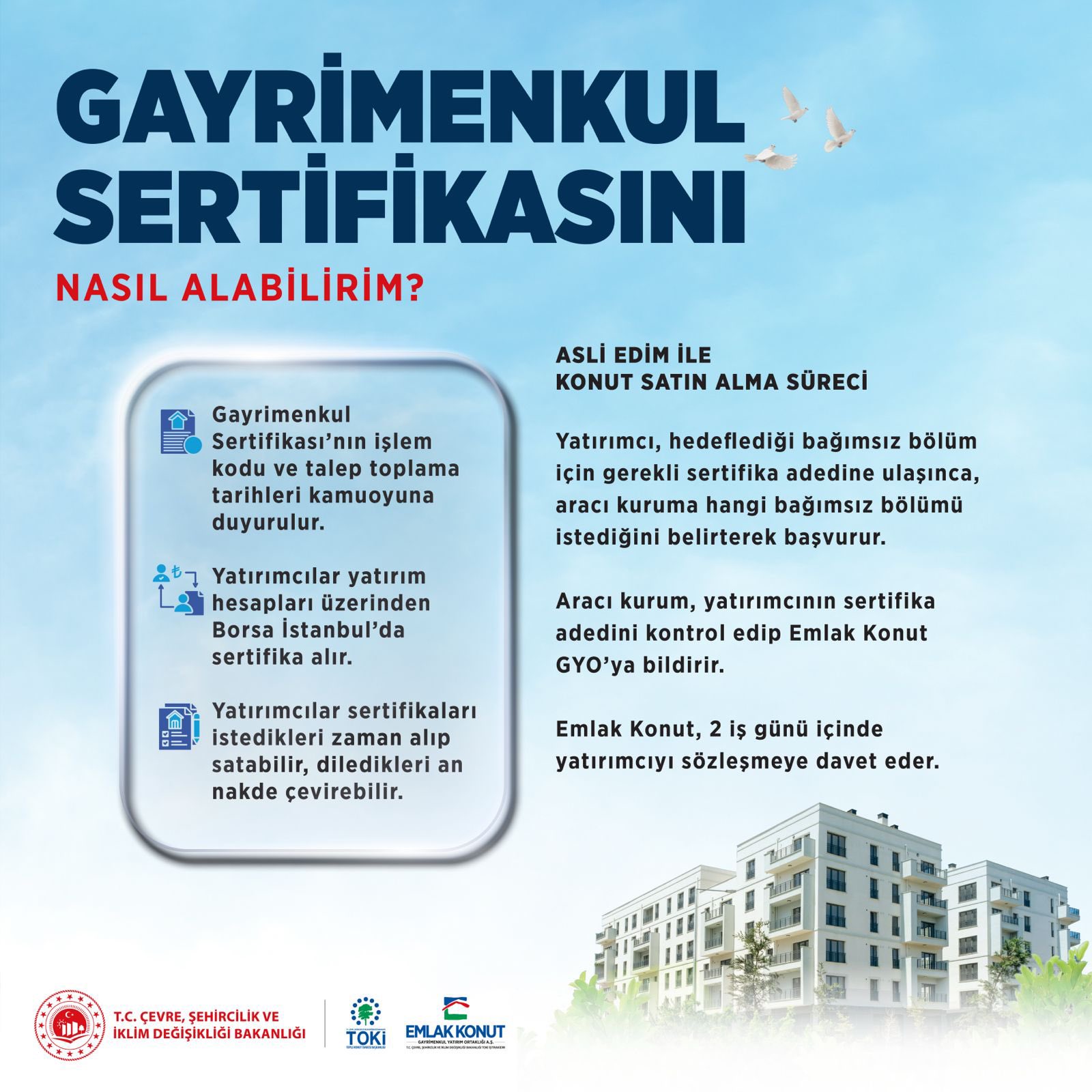 Bakan Kurum Açıkladı: Küçük Birikimlerle Konut Sahibi Olma Dönemi Başladı
