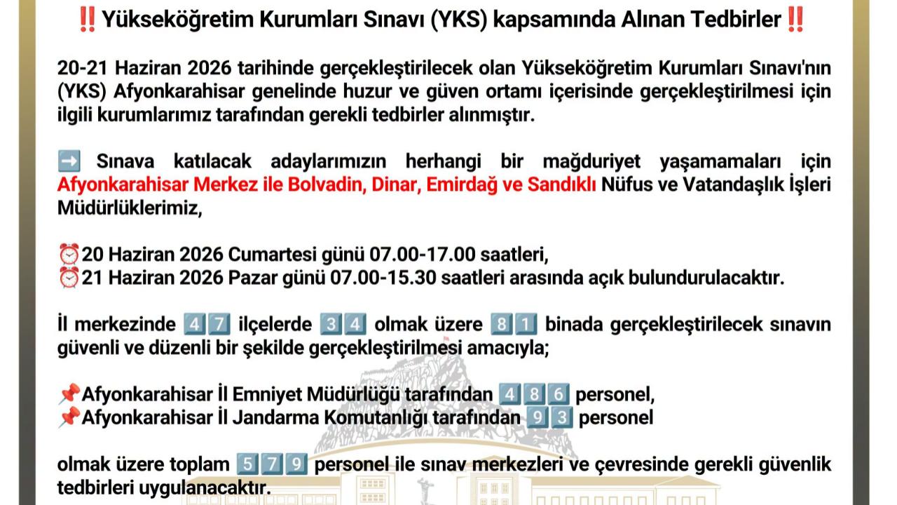 Afyonkarahisar’da YKS İçin Güvenlik ve Sessizlik Önlemleri: Valilik Tüm Tedbirleri Açıkladı