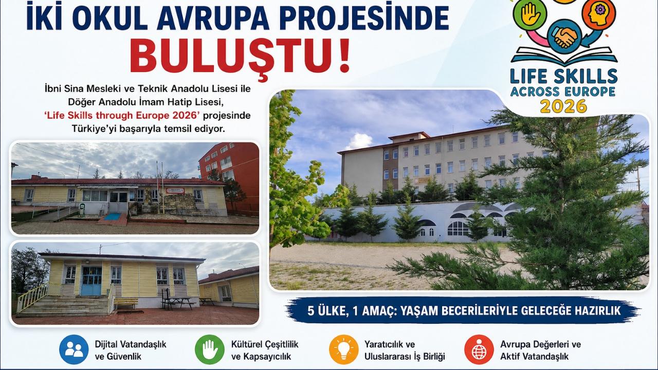 Afyonkarahisarlı Öğrenciler Avrupa Projesinde