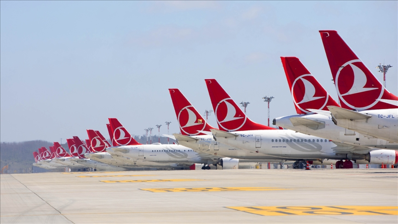 Türkiye’nin En Değerli Markaları Açıklandı: THY Zirvedeki Ye