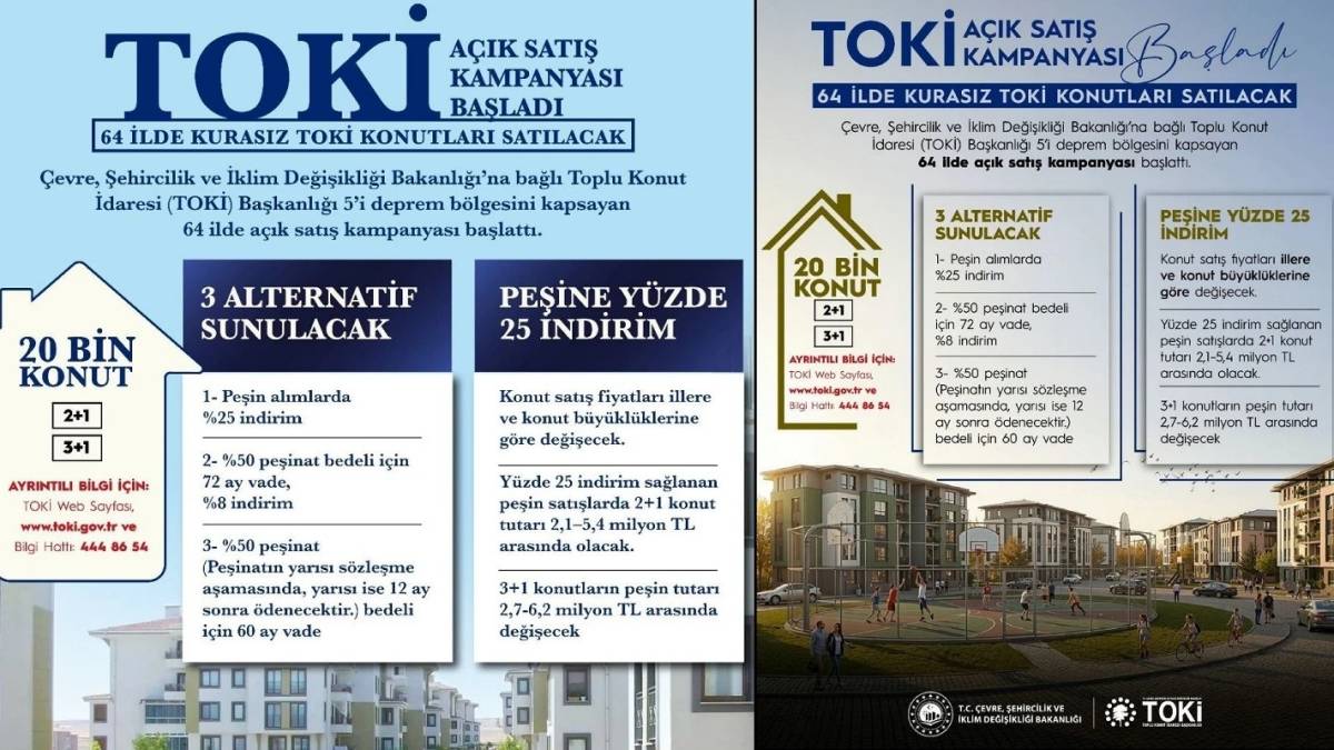 TOKİ’den 64 İlde Dev Konut Projesi! 20 Bin Daire Satışta Çıkacak